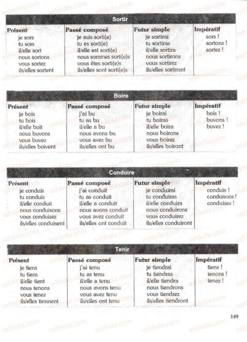 Страница 149 | Підручник Французька мова 6 клас В.С. Гандзяк, Г.В. Шелакіна 2005