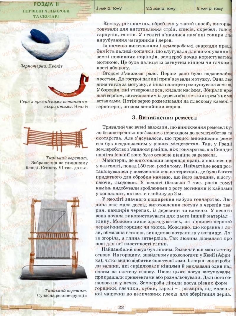 Страница 22 | Підручник Історія 6 клас О.І. Бонь, О.Л. Іваню 2005