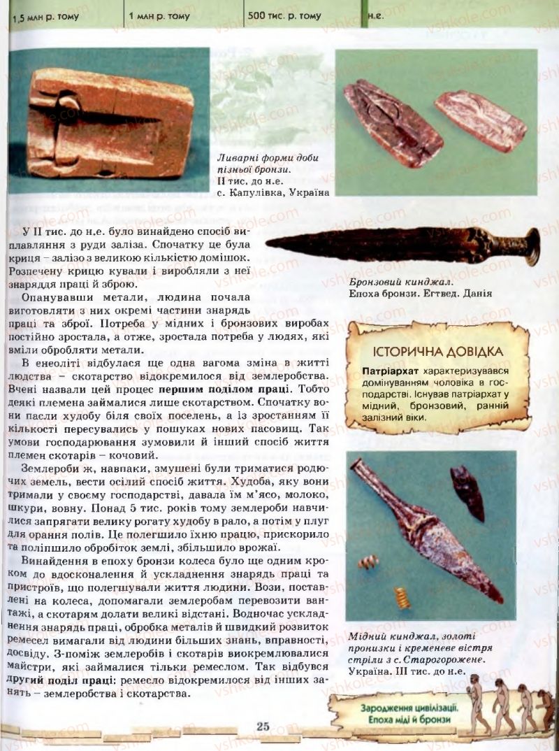 Страница 25 | Підручник Історія 6 клас О.І. Бонь, О.Л. Іваню 2005