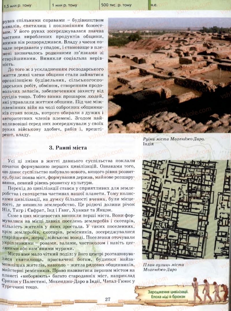 Страница 27 | Підручник Історія 6 клас О.І. Бонь, О.Л. Іваню 2005