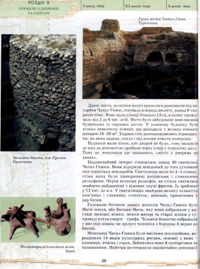 Страница 28 | Підручник Історія 6 клас О.І. Бонь, О.Л. Іваню 2005