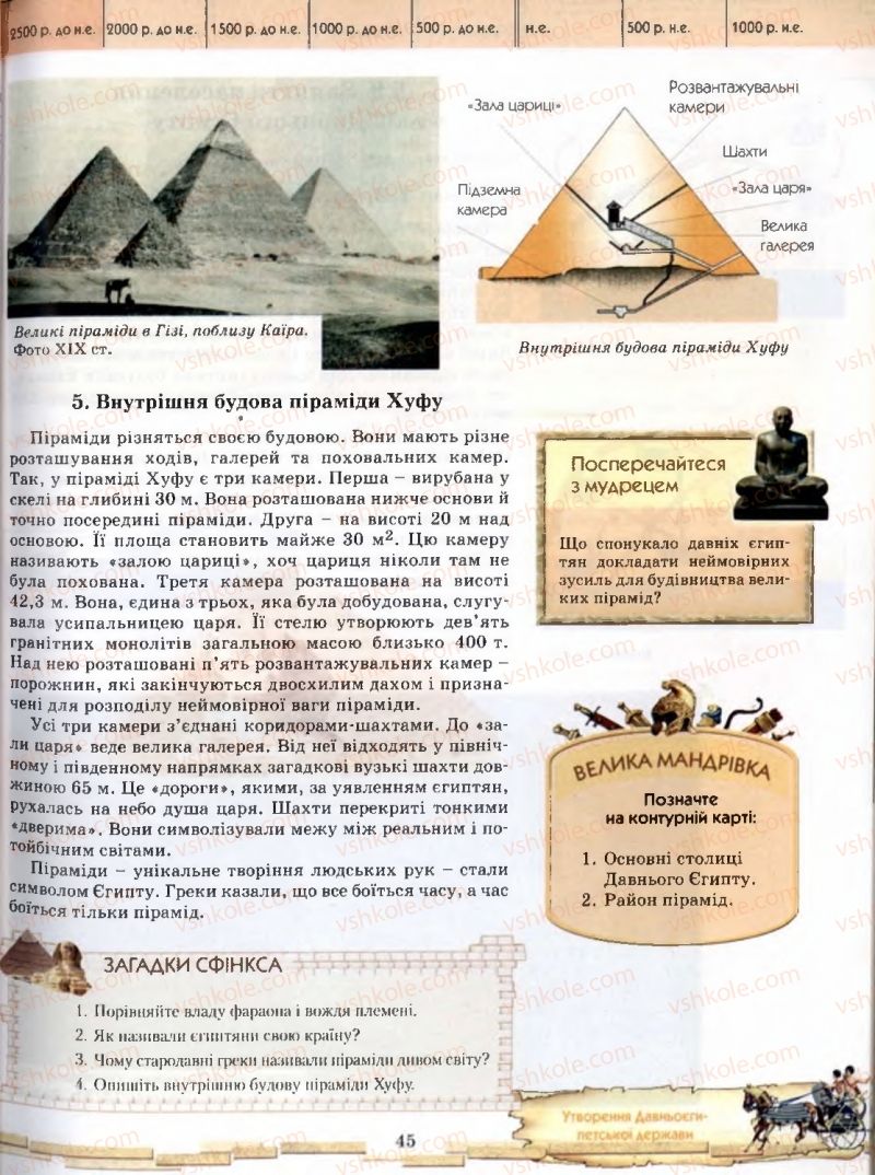 Страница 45 | Підручник Історія 6 клас О.І. Бонь, О.Л. Іваню 2005