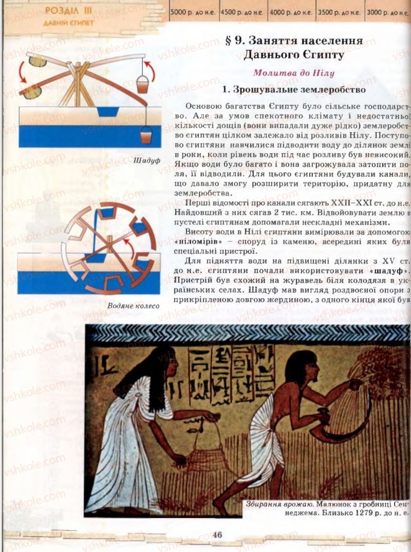 Страница 46 | Підручник Історія 6 клас О.І. Бонь, О.Л. Іваню 2005