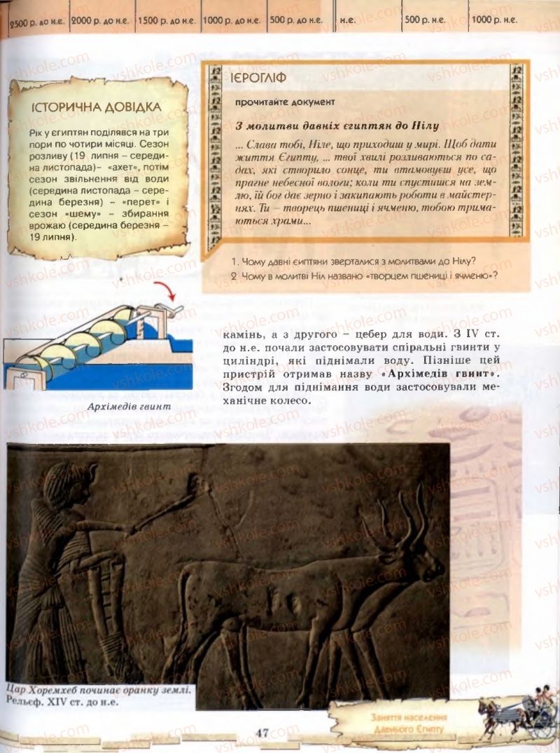 Страница 47 | Підручник Історія 6 клас О.І. Бонь, О.Л. Іваню 2005