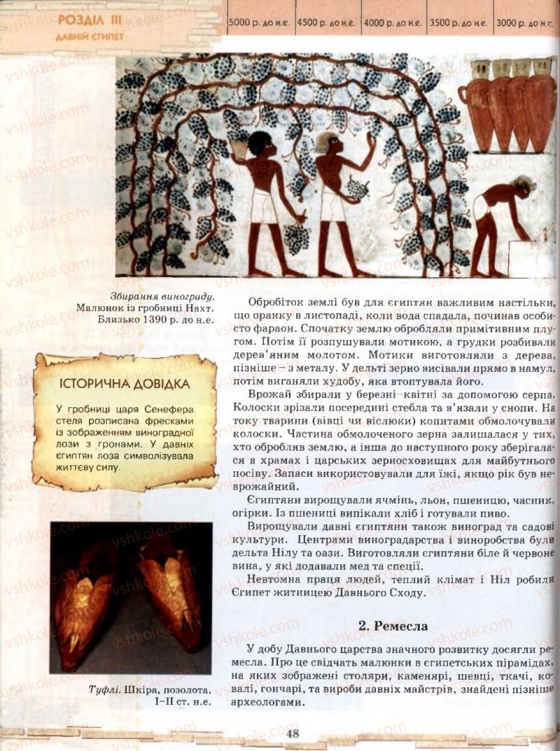 Страница 48 | Підручник Історія 6 клас О.І. Бонь, О.Л. Іваню 2005
