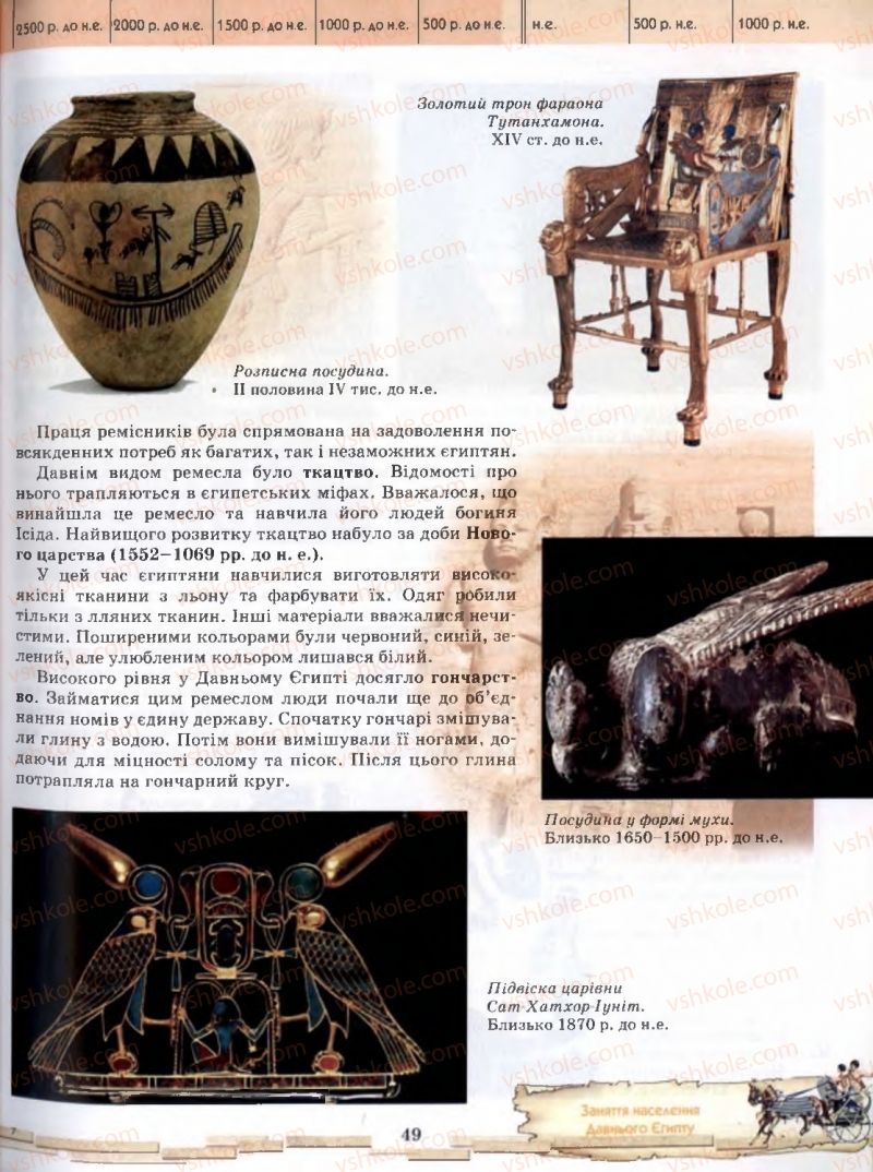 Страница 49 | Підручник Історія 6 клас О.І. Бонь, О.Л. Іваню 2005