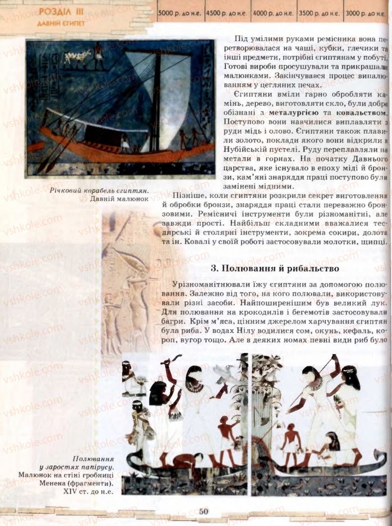 Страница 50 | Підручник Історія 6 клас О.І. Бонь, О.Л. Іваню 2005