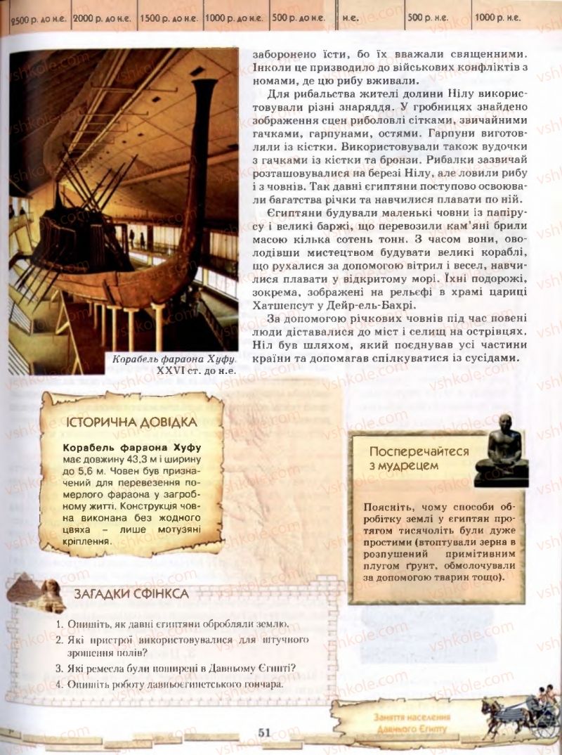 Страница 51 | Підручник Історія 6 клас О.І. Бонь, О.Л. Іваню 2005