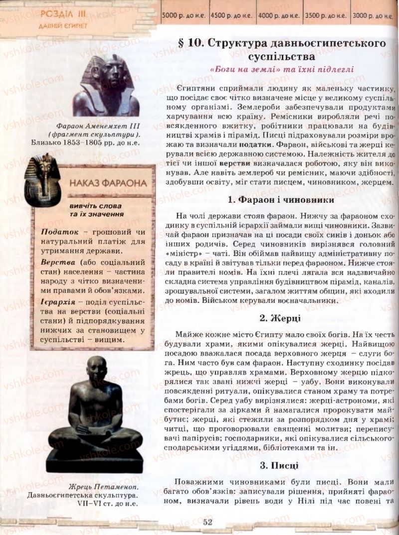 Страница 52 | Підручник Історія 6 клас О.І. Бонь, О.Л. Іваню 2005