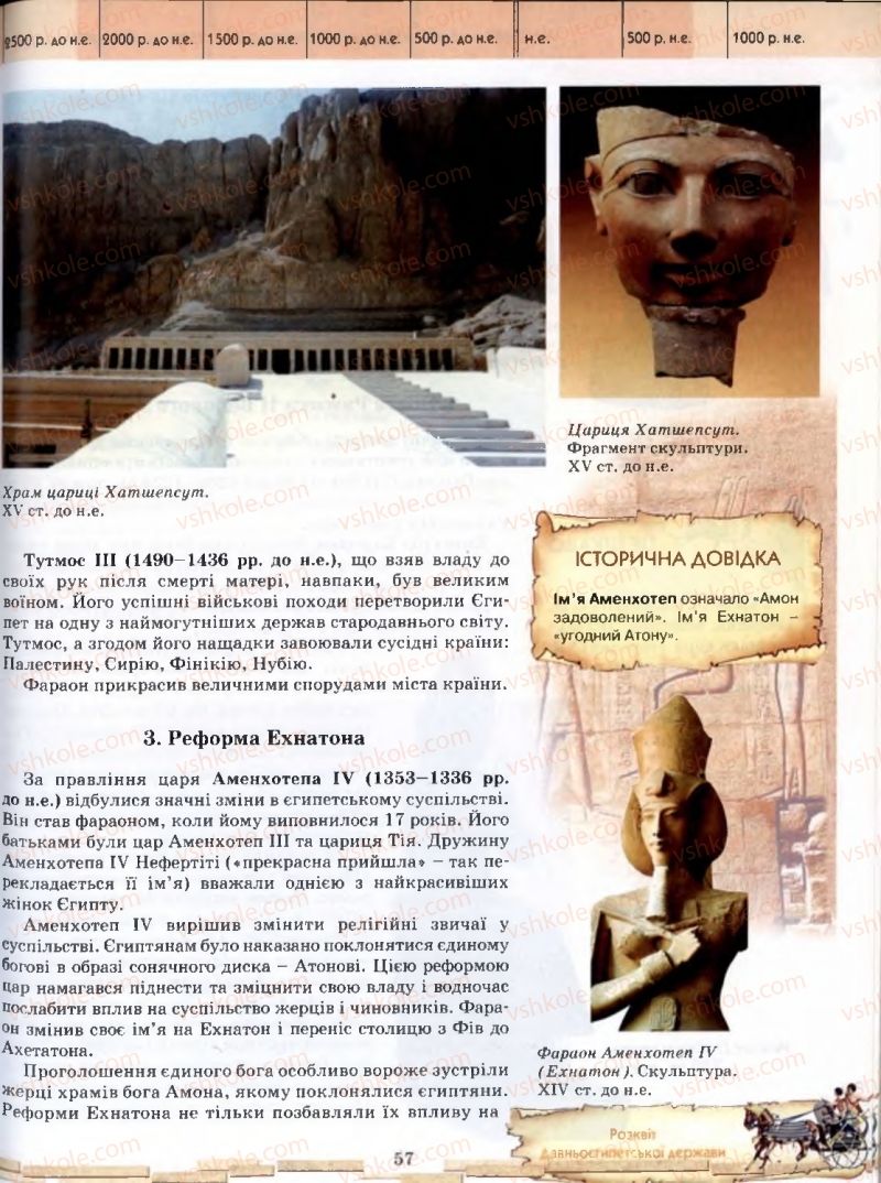 Страница 57 | Підручник Історія 6 клас О.І. Бонь, О.Л. Іваню 2005