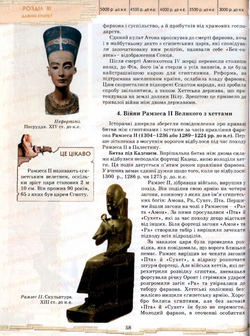 Страница 58 | Підручник Історія 6 клас О.І. Бонь, О.Л. Іваню 2005