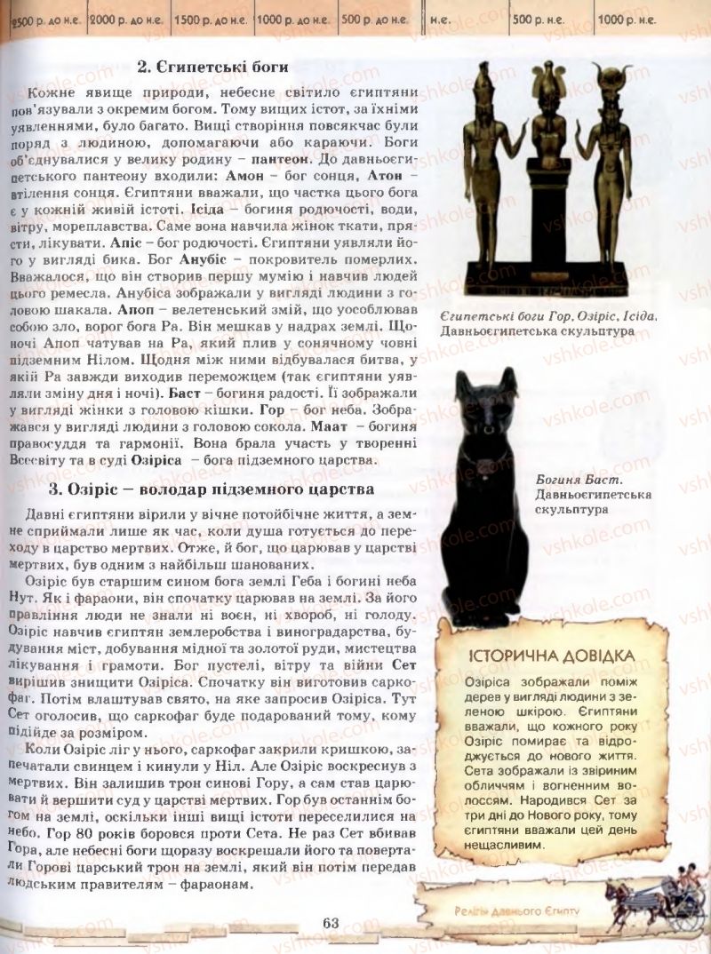 Страница 63 | Підручник Історія 6 клас О.І. Бонь, О.Л. Іваню 2005