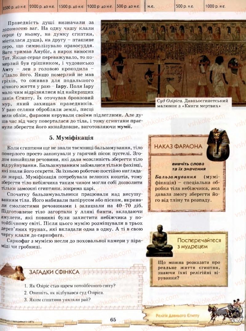 Страница 65 | Підручник Історія 6 клас О.І. Бонь, О.Л. Іваню 2005