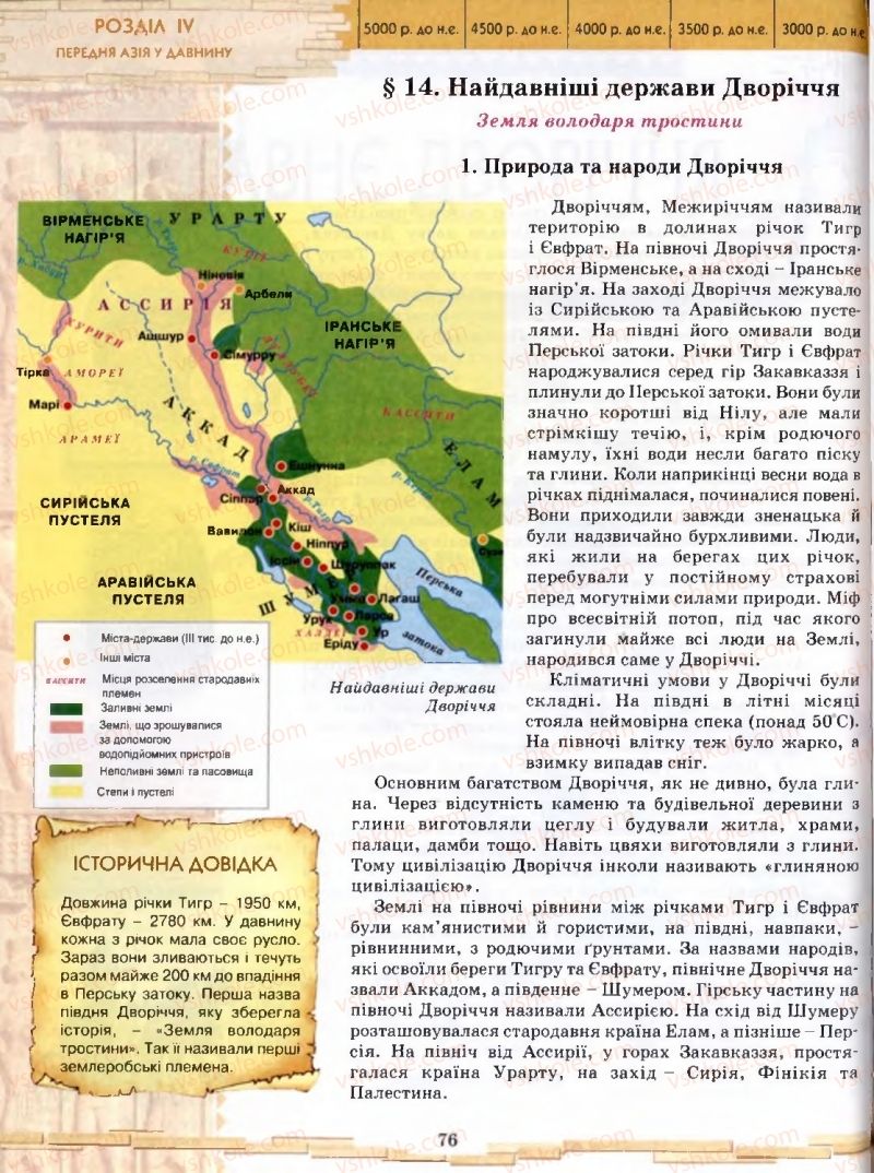 Страница 76 | Підручник Історія 6 клас О.І. Бонь, О.Л. Іваню 2005