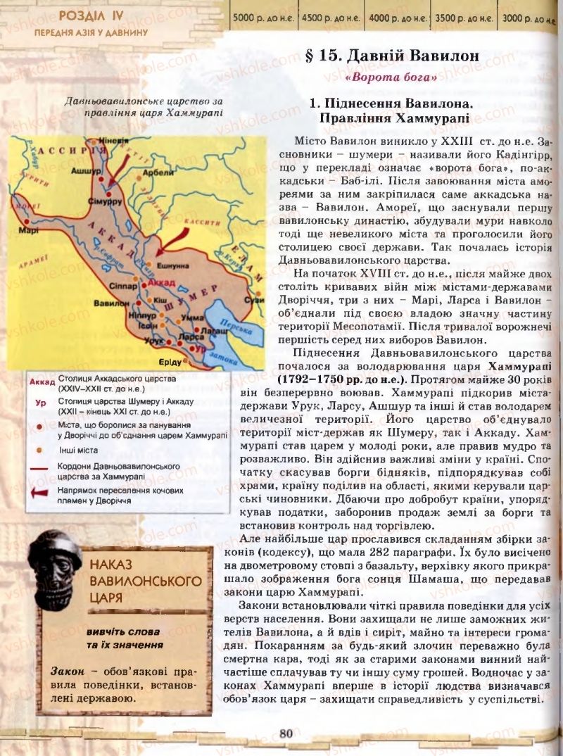 Страница 80 | Підручник Історія 6 клас О.І. Бонь, О.Л. Іваню 2005