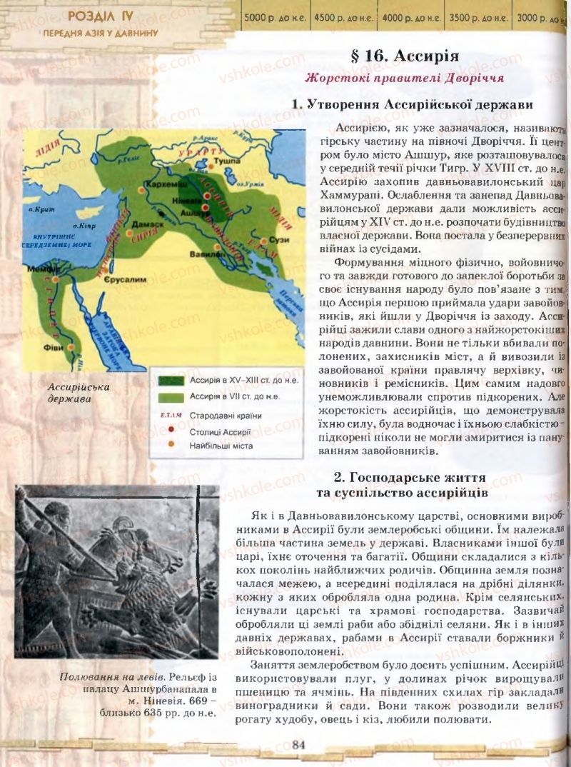 Страница 84 | Підручник Історія 6 клас О.І. Бонь, О.Л. Іваню 2005