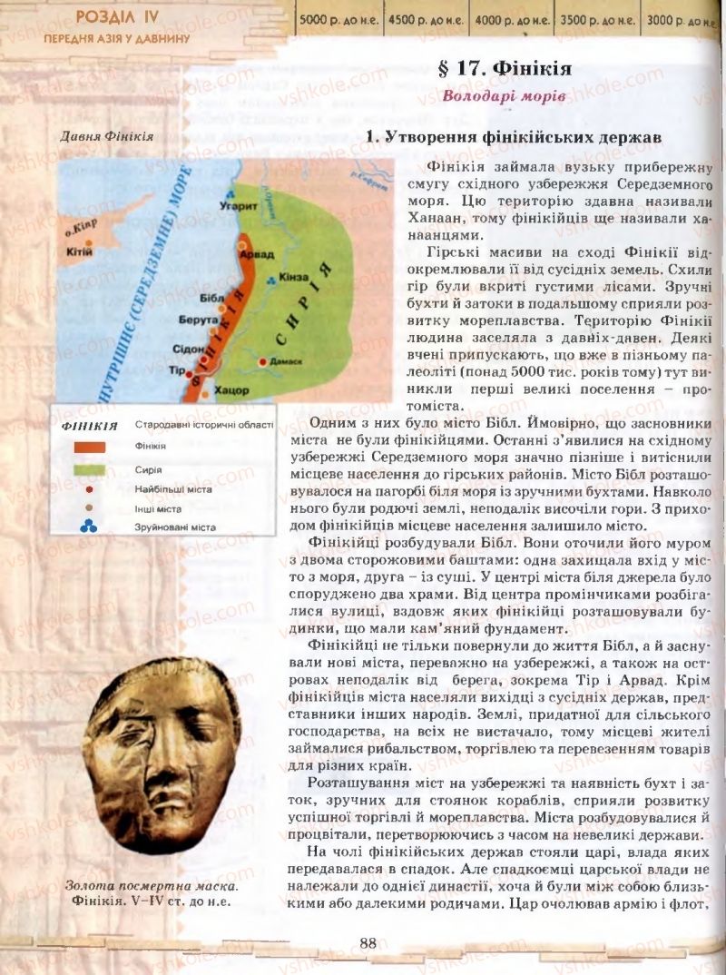 Страница 88 | Підручник Історія 6 клас О.І. Бонь, О.Л. Іваню 2005