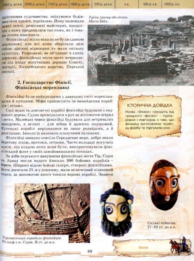 Страница 89 | Підручник Історія 6 клас О.І. Бонь, О.Л. Іваню 2005