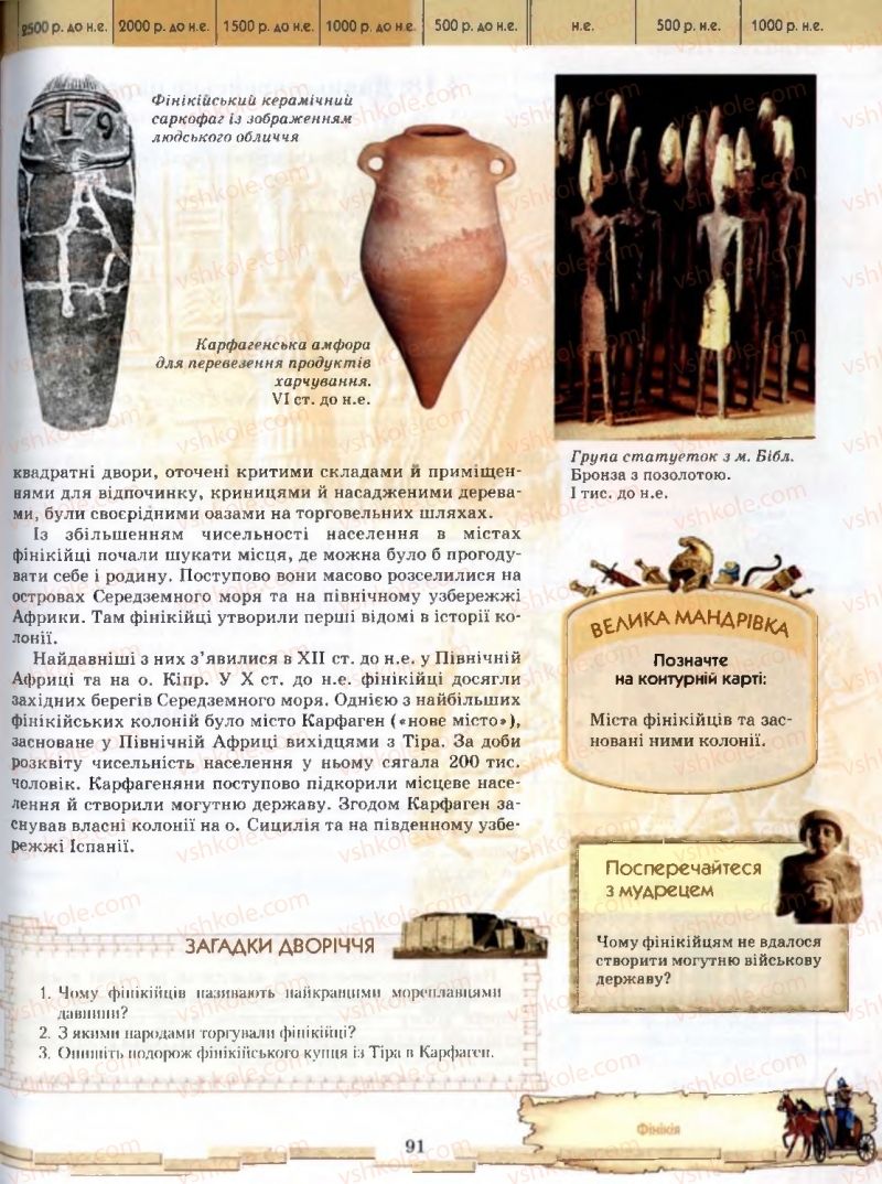 Страница 91 | Підручник Історія 6 клас О.І. Бонь, О.Л. Іваню 2005