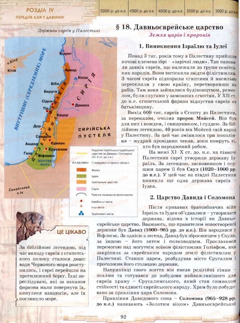 Страница 92 | Підручник Історія 6 клас О.І. Бонь, О.Л. Іваню 2005