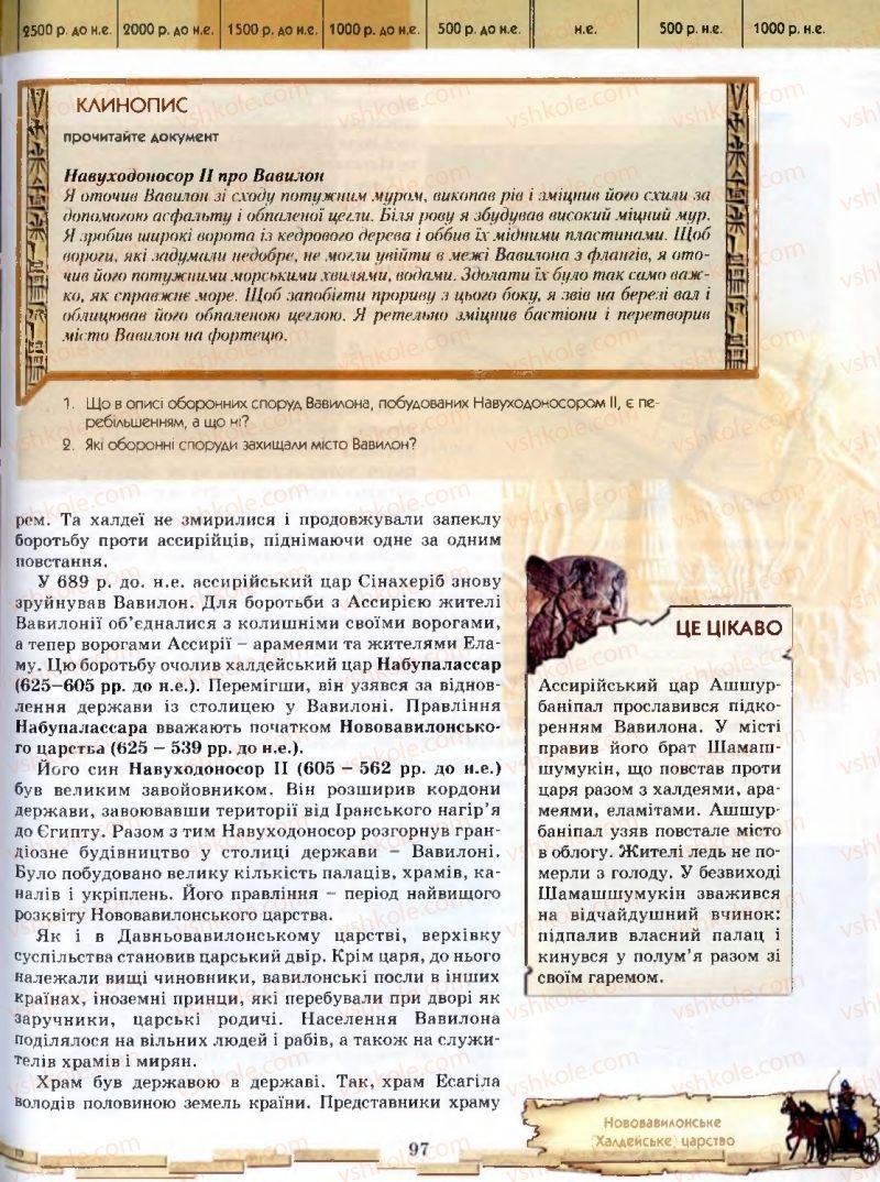 Страница 97 | Підручник Історія 6 клас О.І. Бонь, О.Л. Іваню 2005