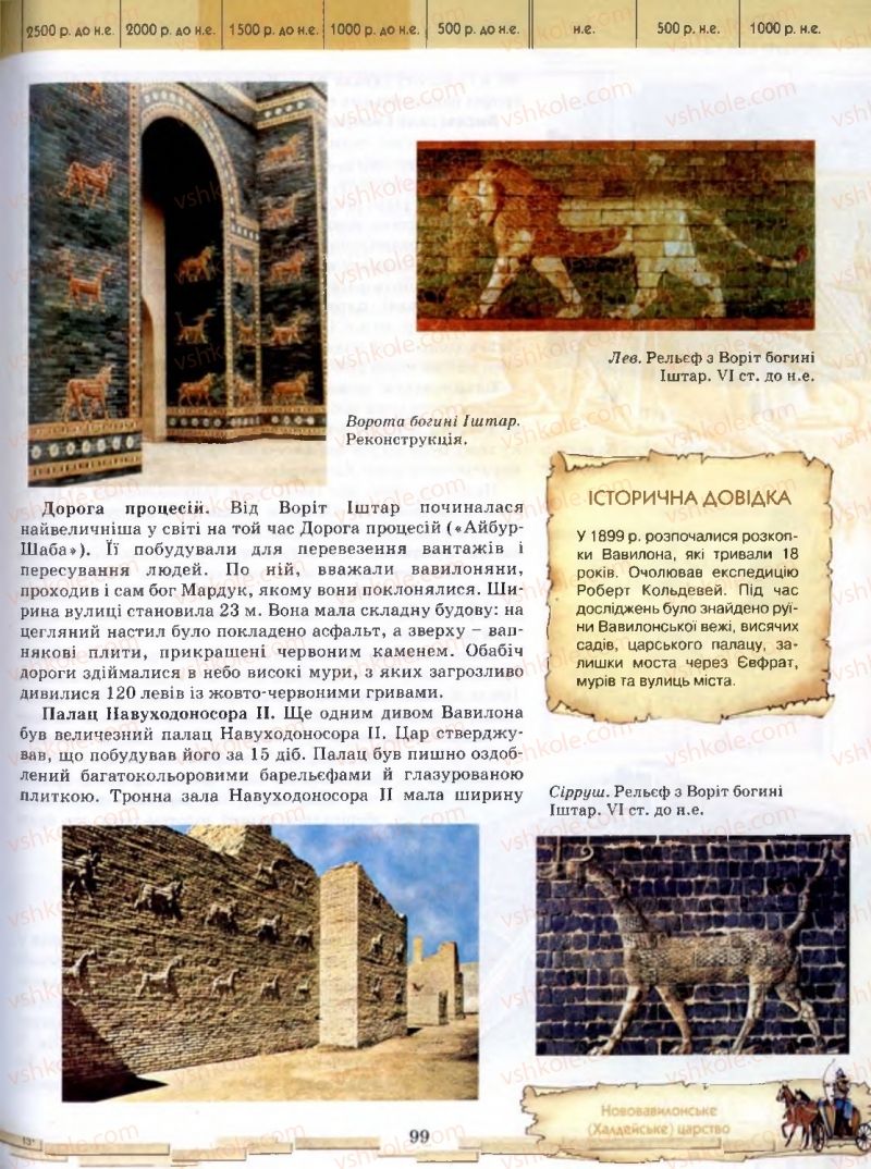 Страница 99 | Підручник Історія 6 клас О.І. Бонь, О.Л. Іваню 2005