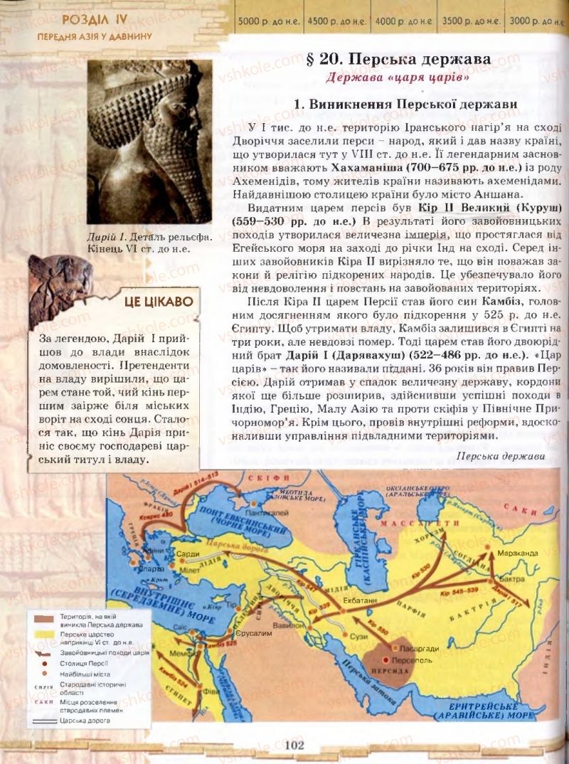 Страница 102 | Підручник Історія 6 клас О.І. Бонь, О.Л. Іваню 2005