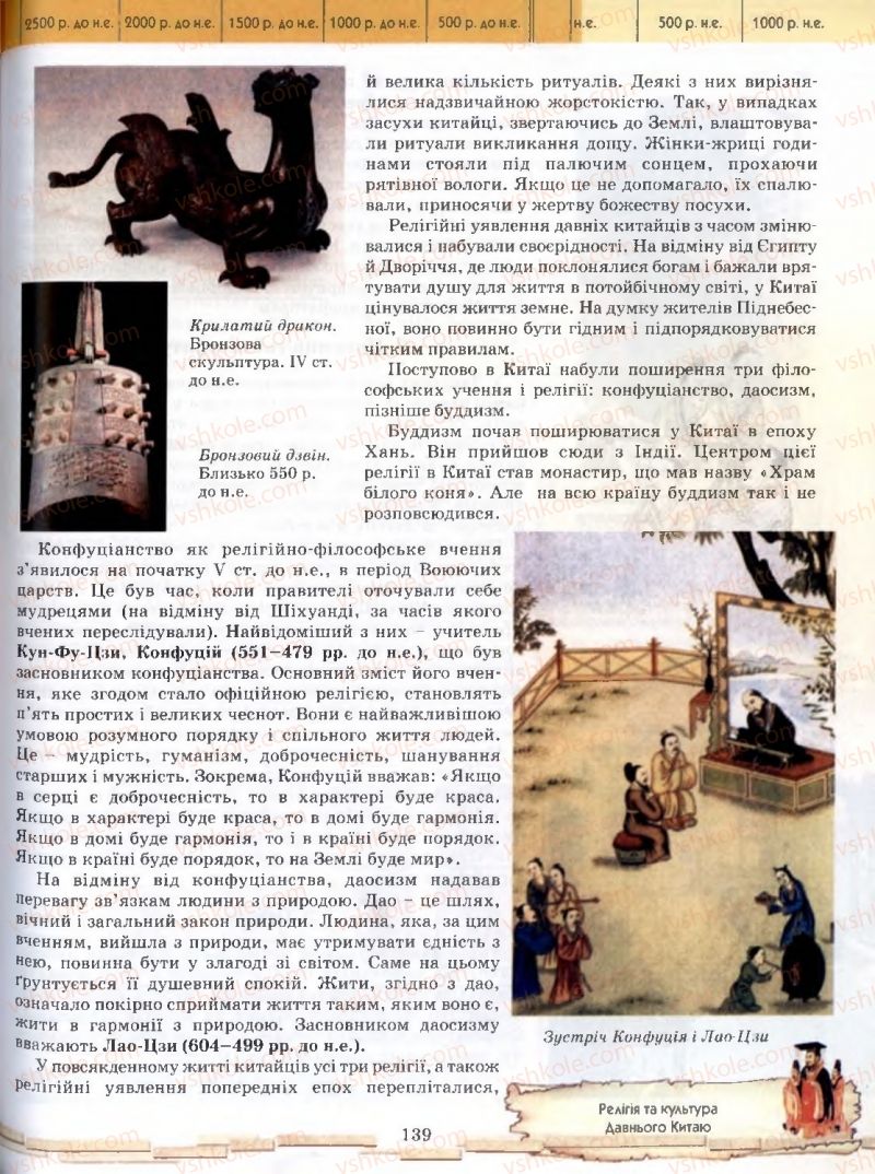 Страница 139 | Підручник Історія 6 клас О.І. Бонь, О.Л. Іваню 2005