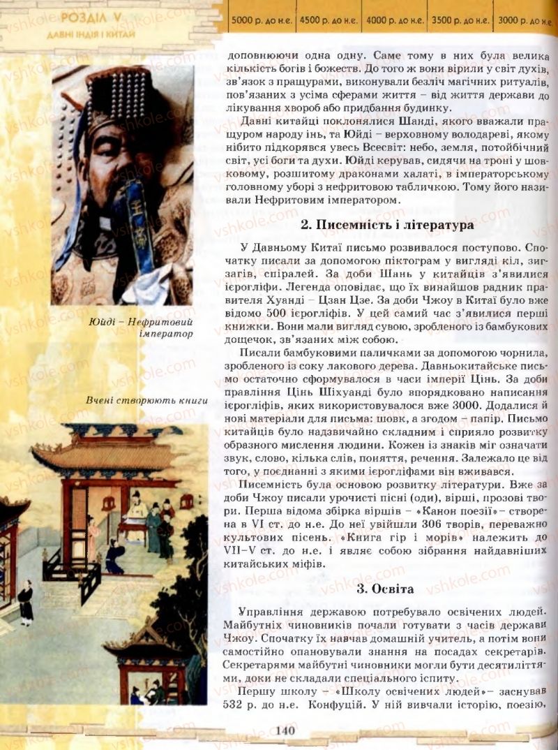 Страница 140 | Підручник Історія 6 клас О.І. Бонь, О.Л. Іваню 2005