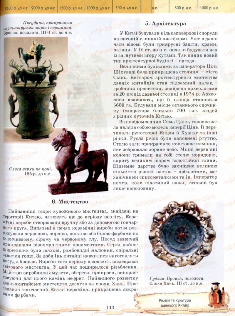 Страница 143 | Підручник Історія 6 клас О.І. Бонь, О.Л. Іваню 2005