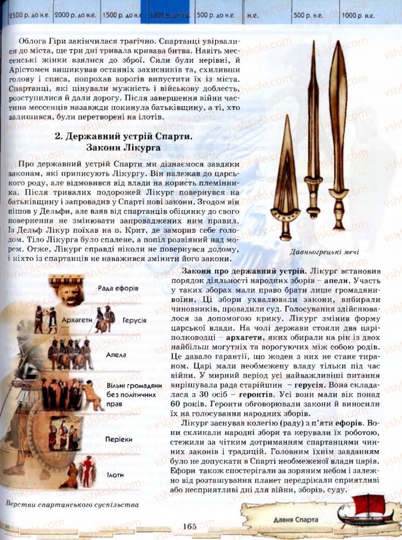 Страница 165 | Підручник Історія 6 клас О.І. Бонь, О.Л. Іваню 2005