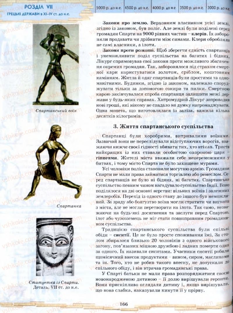 Страница 166 | Підручник Історія 6 клас О.І. Бонь, О.Л. Іваню 2005