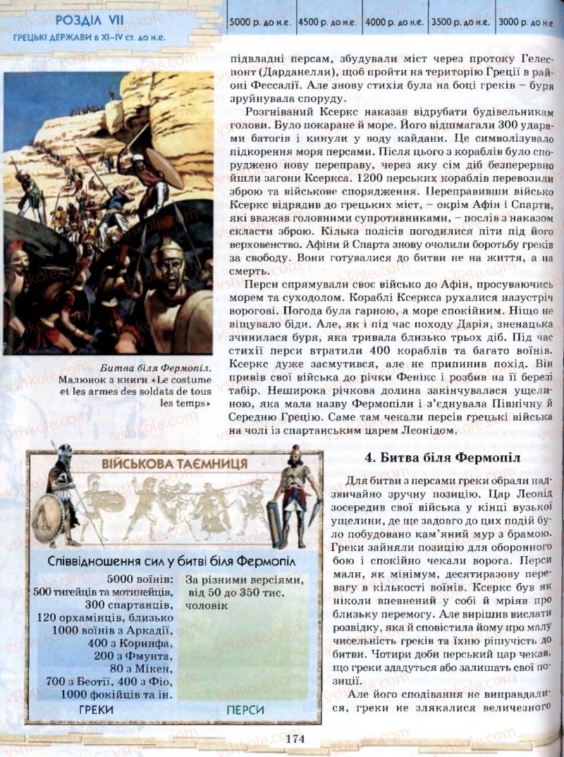 Страница 174 | Підручник Історія 6 клас О.І. Бонь, О.Л. Іваню 2005
