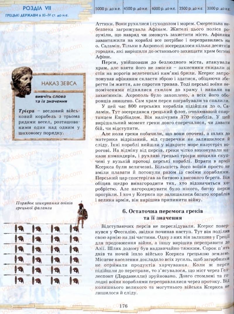 Страница 176 | Підручник Історія 6 клас О.І. Бонь, О.Л. Іваню 2005