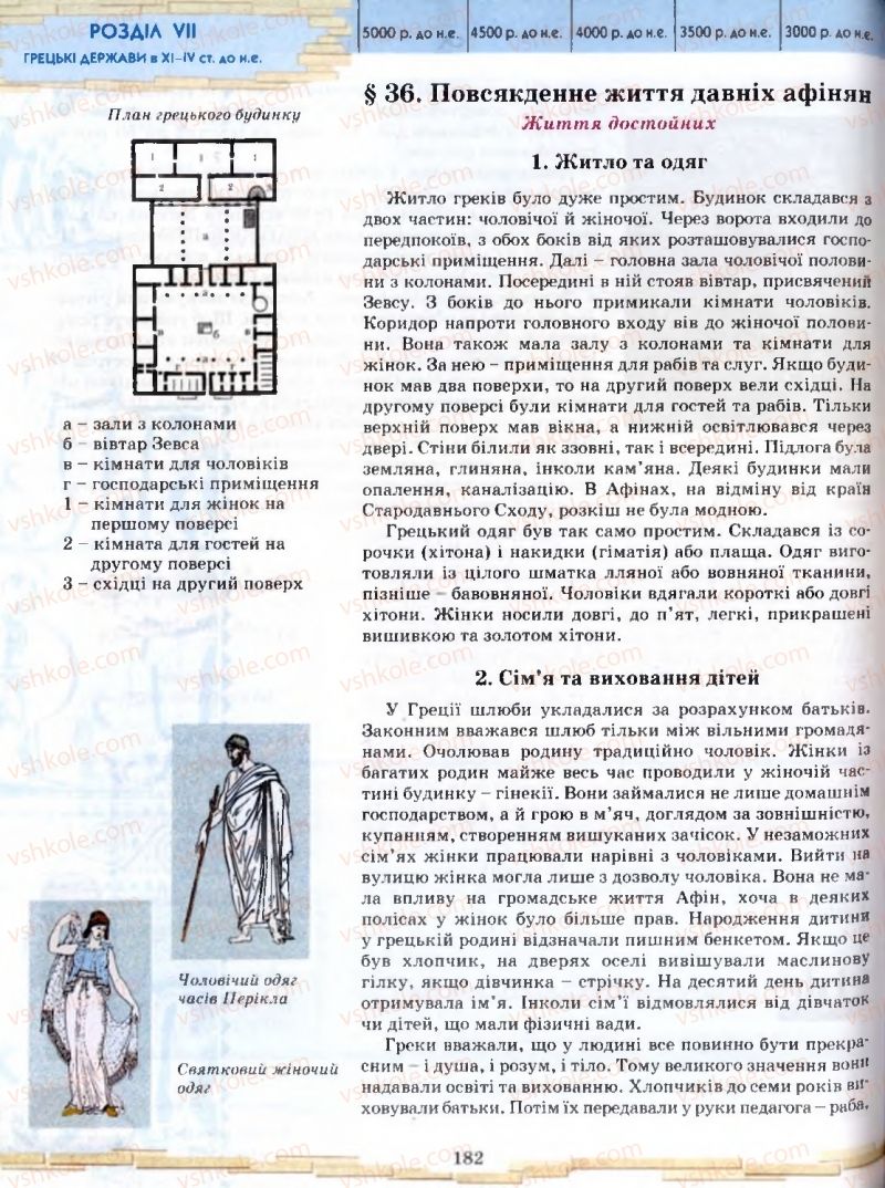 Страница 182 | Підручник Історія 6 клас О.І. Бонь, О.Л. Іваню 2005