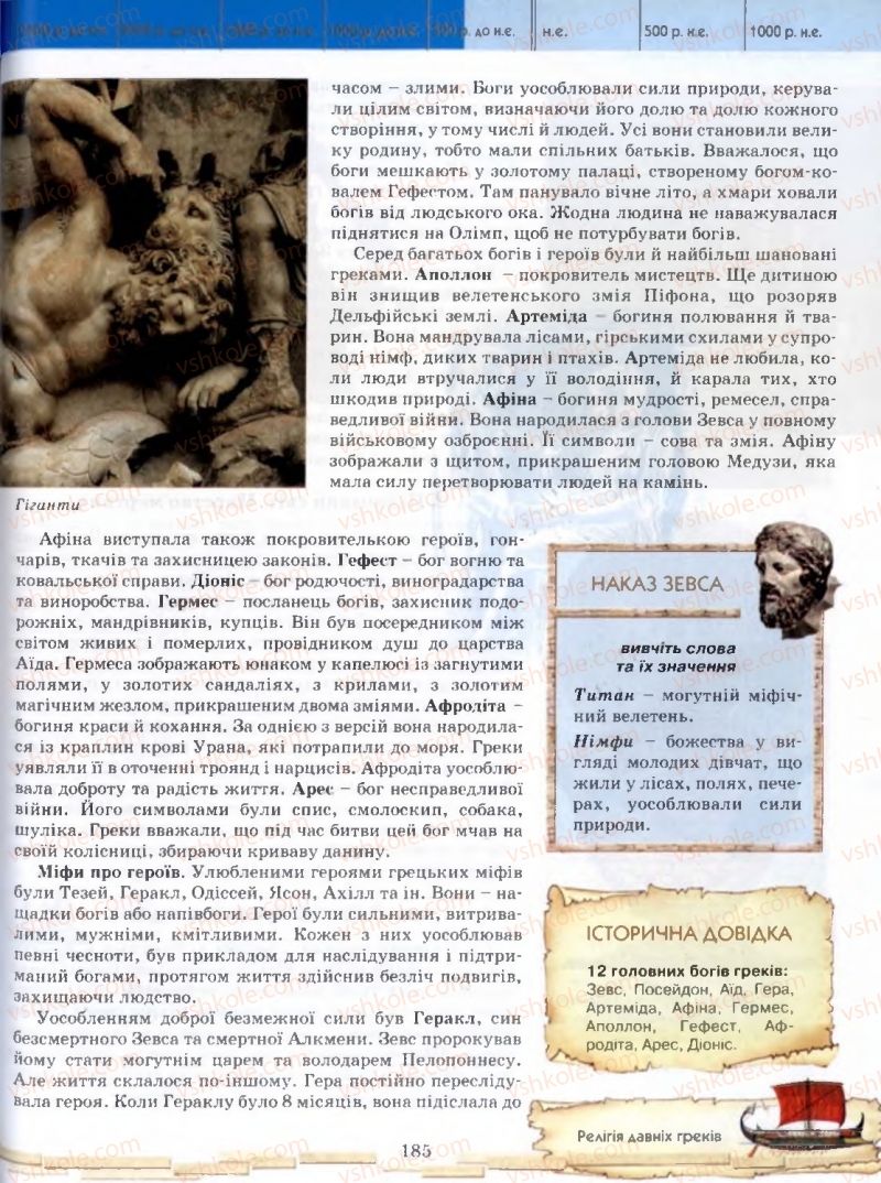 Страница 185 | Підручник Історія 6 клас О.І. Бонь, О.Л. Іваню 2005