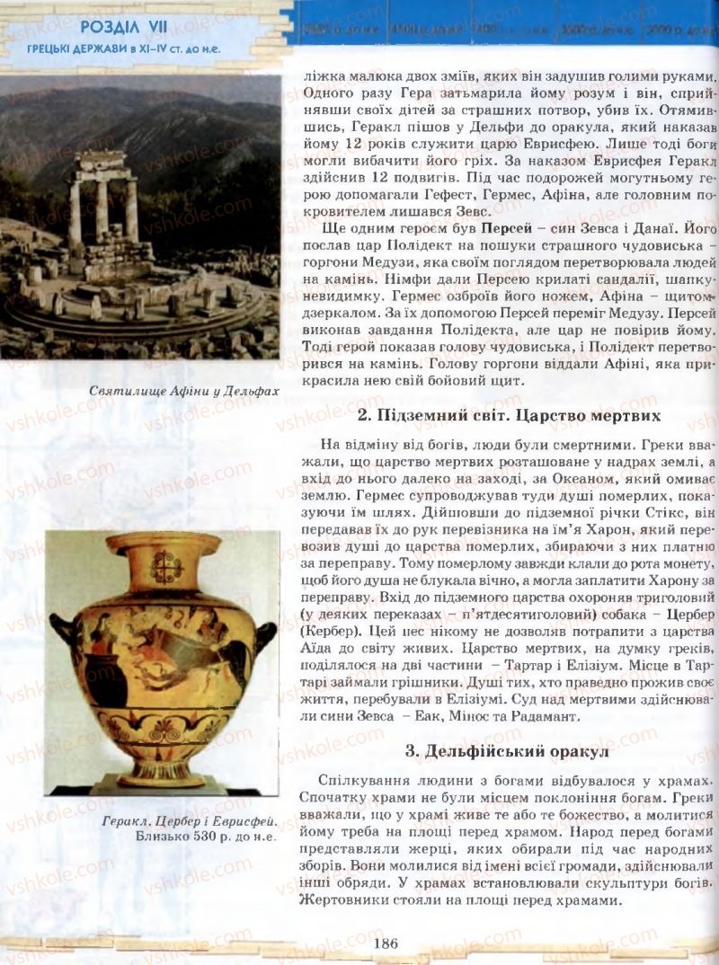 Страница 186 | Підручник Історія 6 клас О.І. Бонь, О.Л. Іваню 2005