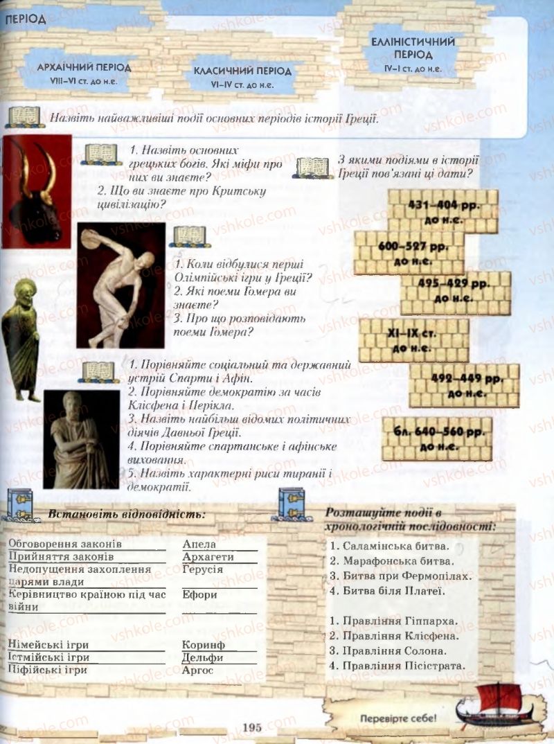 Страница 195 | Підручник Історія 6 клас О.І. Бонь, О.Л. Іваню 2005