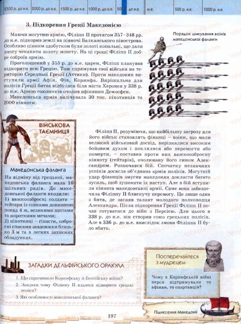 Страница 197 | Підручник Історія 6 клас О.І. Бонь, О.Л. Іваню 2005