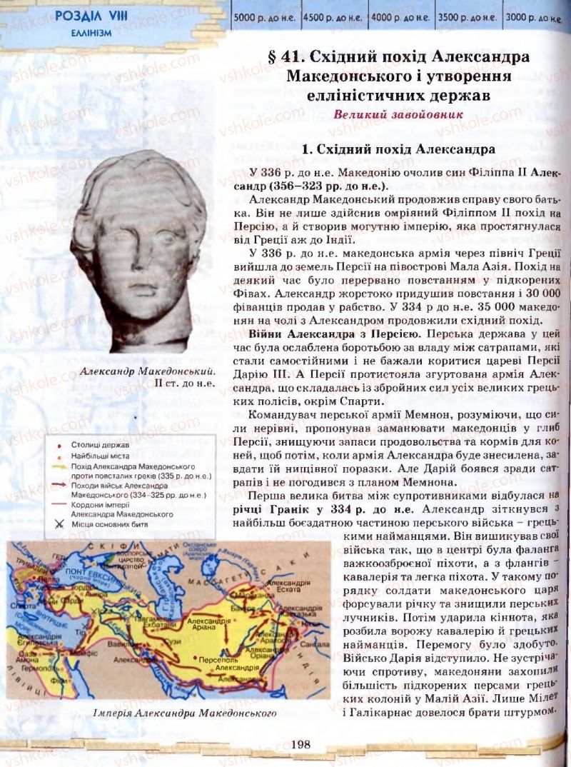 Страница 198 | Підручник Історія 6 клас О.І. Бонь, О.Л. Іваню 2005
