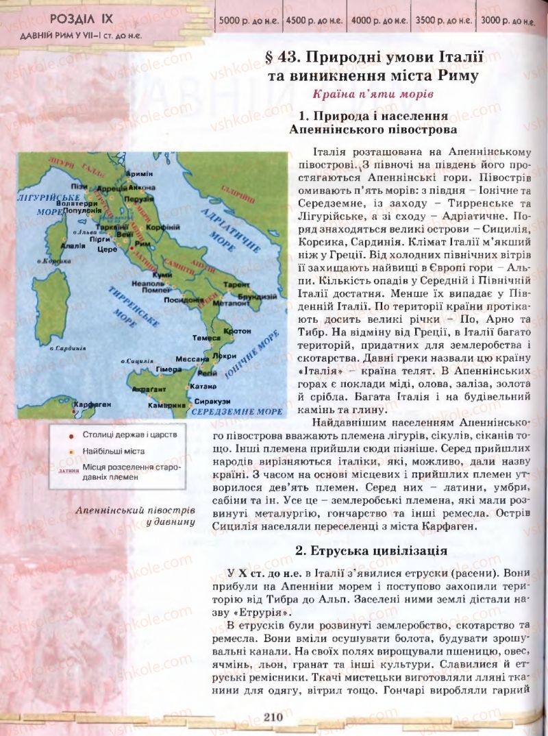 Страница 210 | Підручник Історія 6 клас О.І. Бонь, О.Л. Іваню 2005