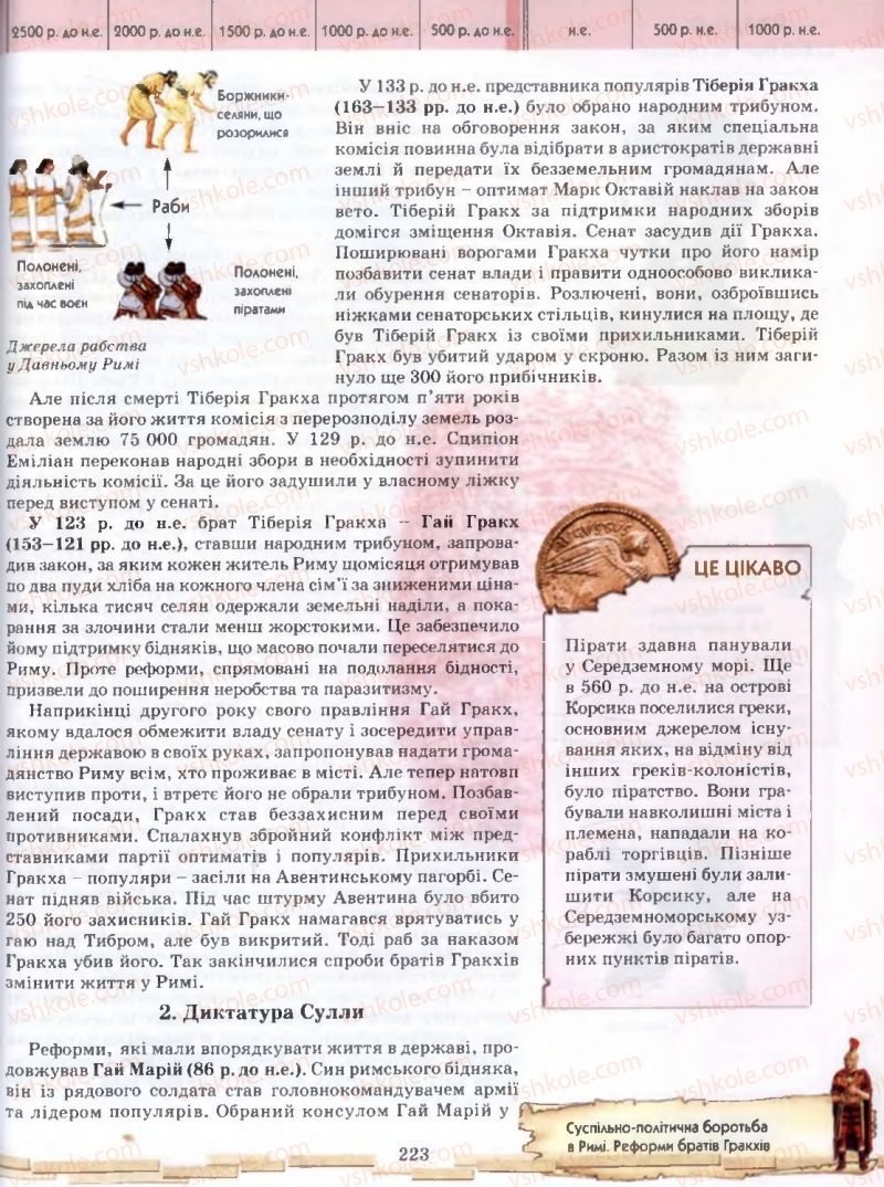 Страница 223 | Підручник Історія 6 клас О.І. Бонь, О.Л. Іваню 2005