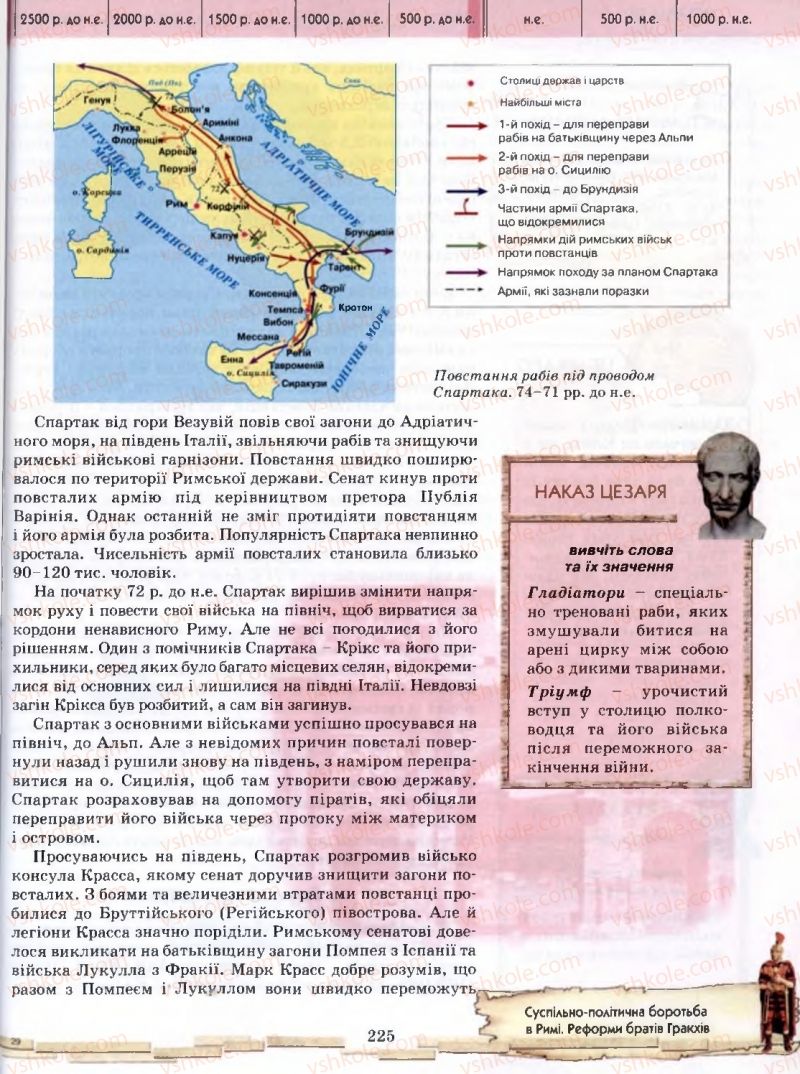 Страница 225 | Підручник Історія 6 клас О.І. Бонь, О.Л. Іваню 2005