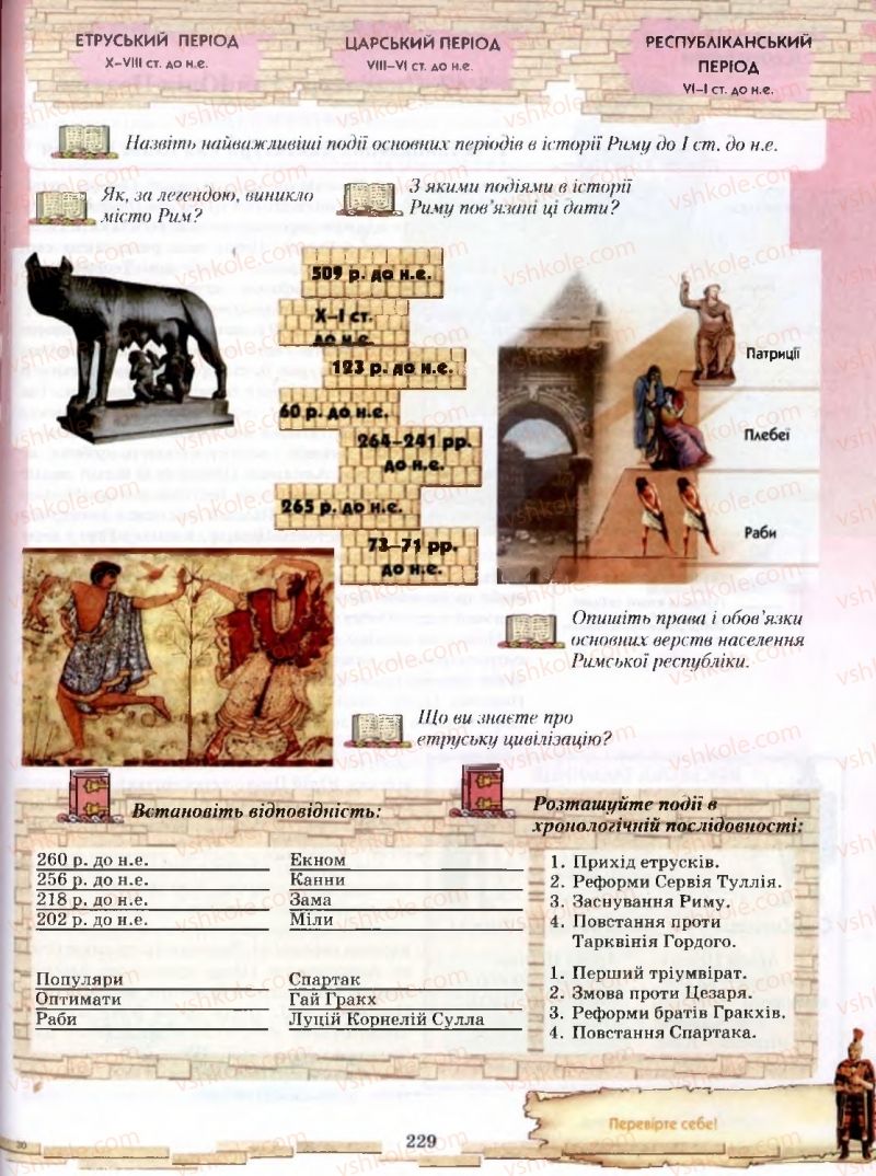 Страница 229 | Підручник Історія 6 клас О.І. Бонь, О.Л. Іваню 2005