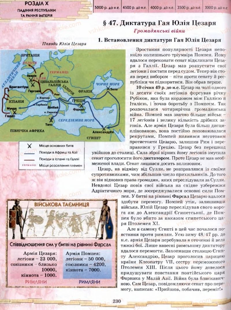 Страница 230 | Підручник Історія 6 клас О.І. Бонь, О.Л. Іваню 2005