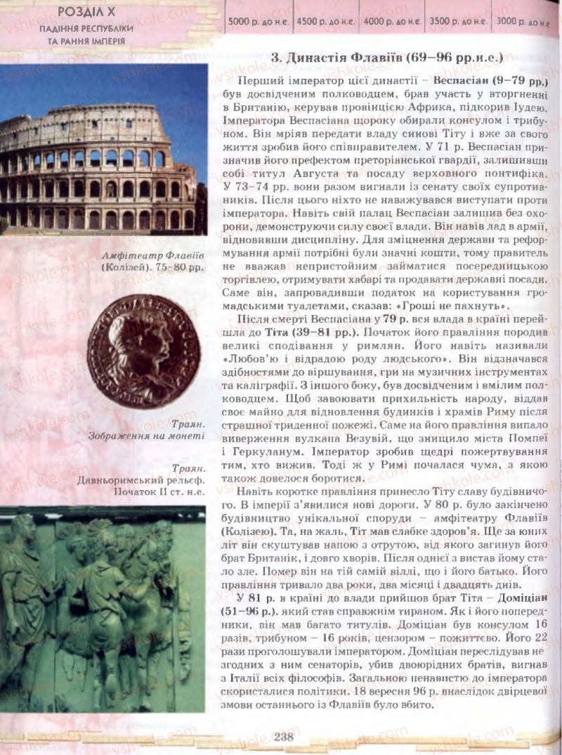 Страница 238 | Підручник Історія 6 клас О.І. Бонь, О.Л. Іваню 2005