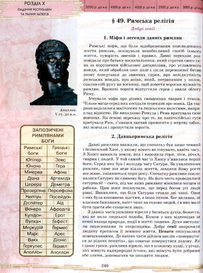 Страница 240 | Підручник Історія 6 клас О.І. Бонь, О.Л. Іваню 2005