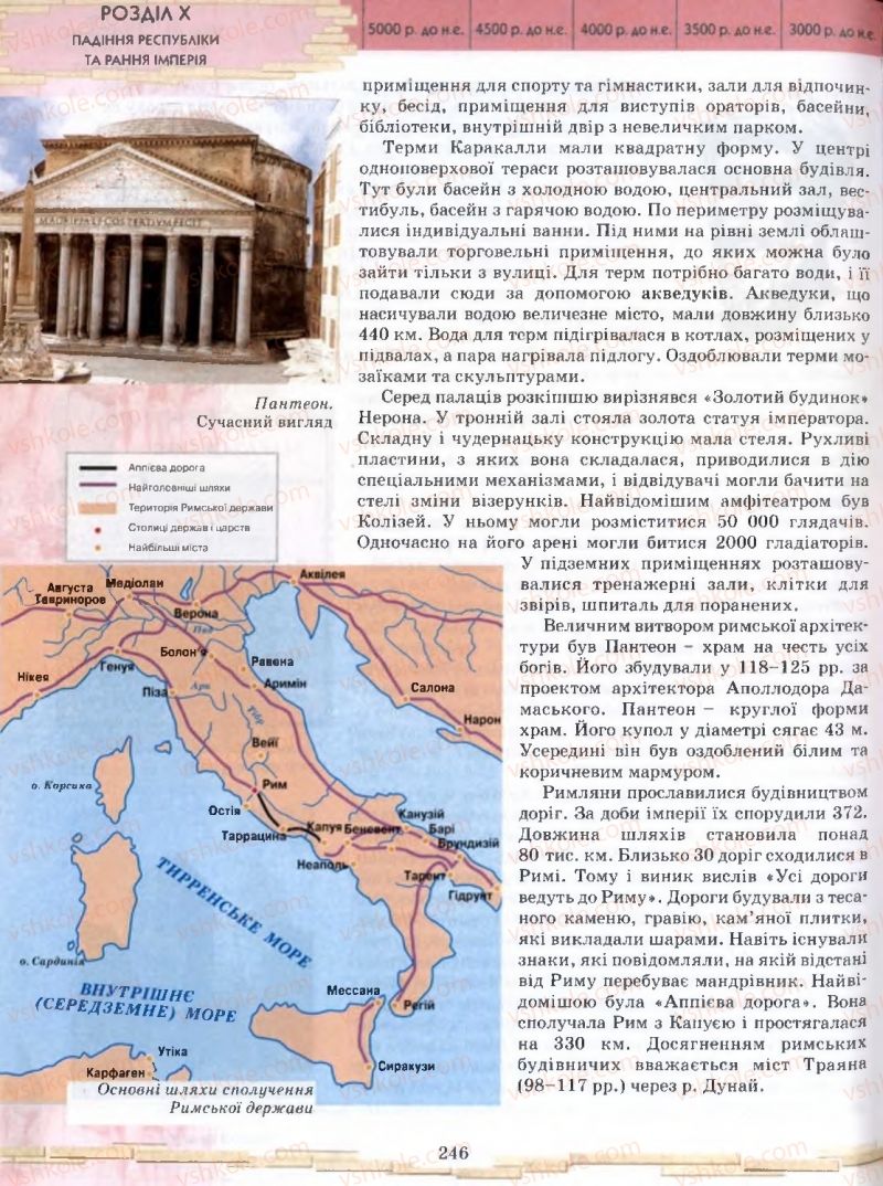 Страница 246 | Підручник Історія 6 клас О.І. Бонь, О.Л. Іваню 2005
