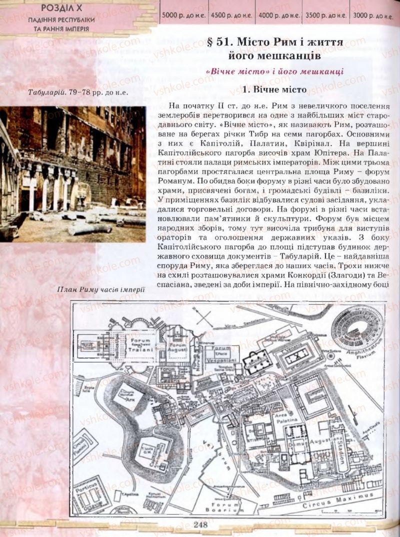 Страница 248 | Підручник Історія 6 клас О.І. Бонь, О.Л. Іваню 2005
