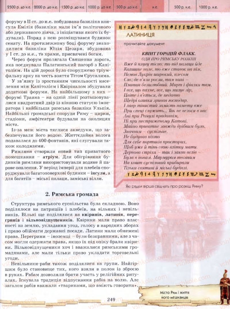 Страница 249 | Підручник Історія 6 клас О.І. Бонь, О.Л. Іваню 2005
